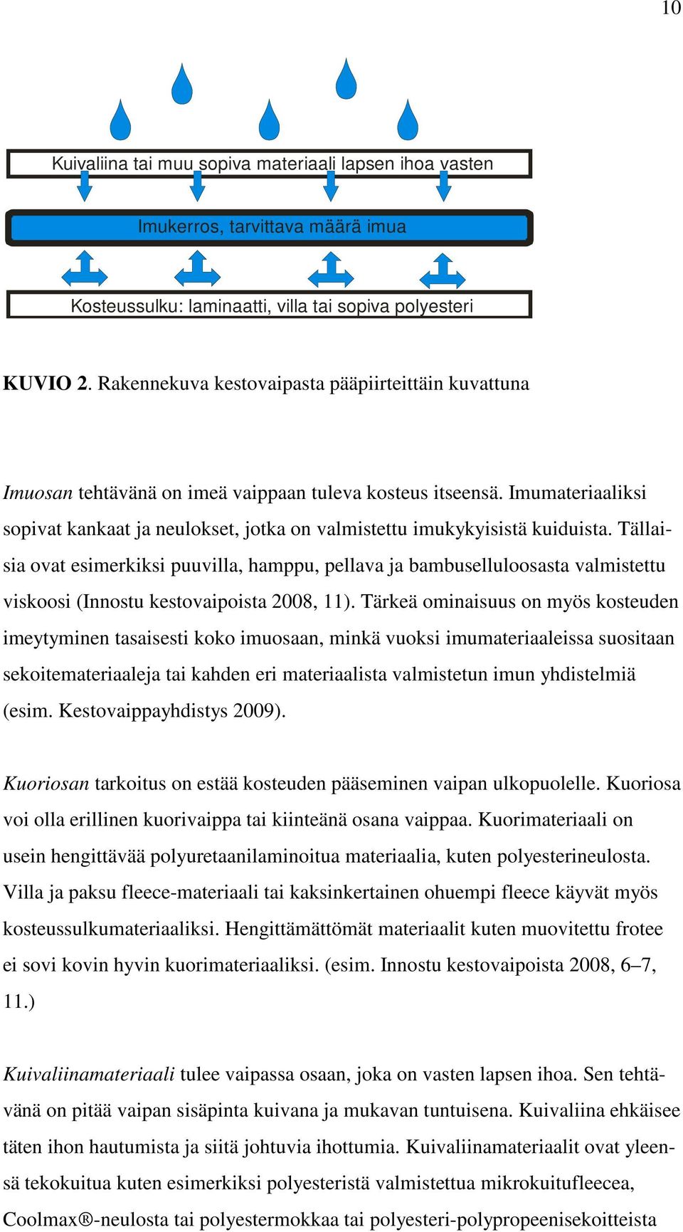 Imumateriaaliksi sopivat kankaat ja neulokset, jotka on valmistettu imukykyisistä kuiduista.