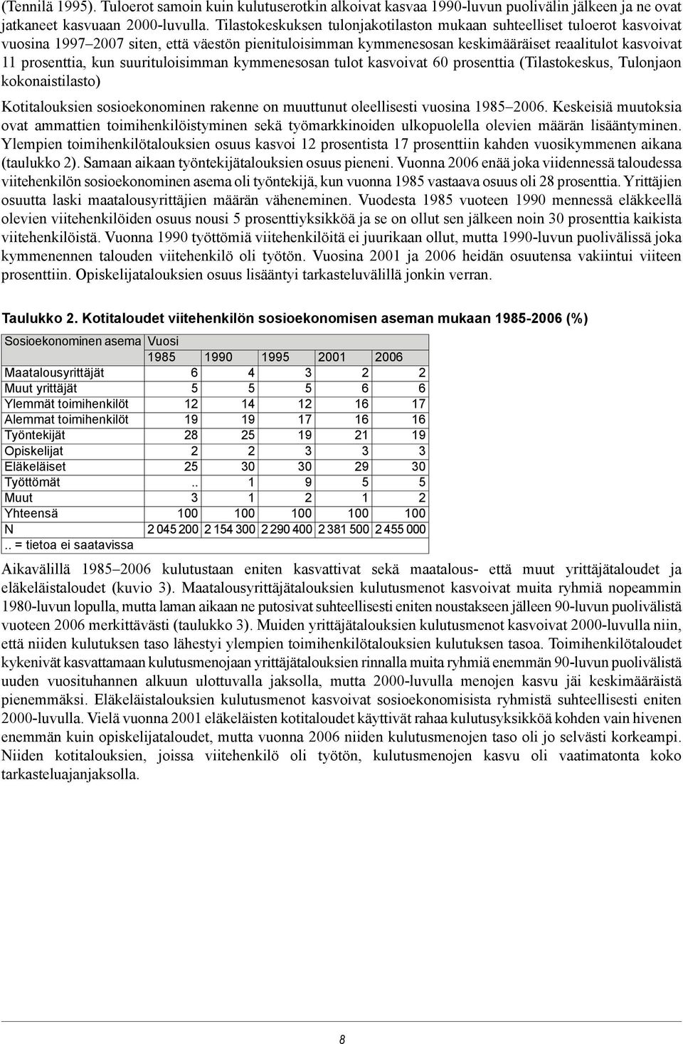 suurituloisimman kymmenesosan tulot kasvoivat 0 prosenttia (Tilastokeskus, Tulonjaon kokonaistilasto) Kotitalouksien sosioekonominen rakenne on muuttunut oleellisesti vuosina 98 00.