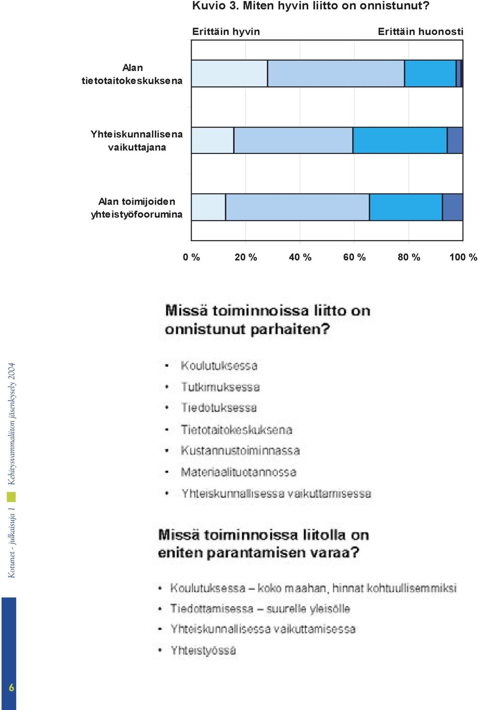 tietotaitokeskuksena Yhteiskunnallisena