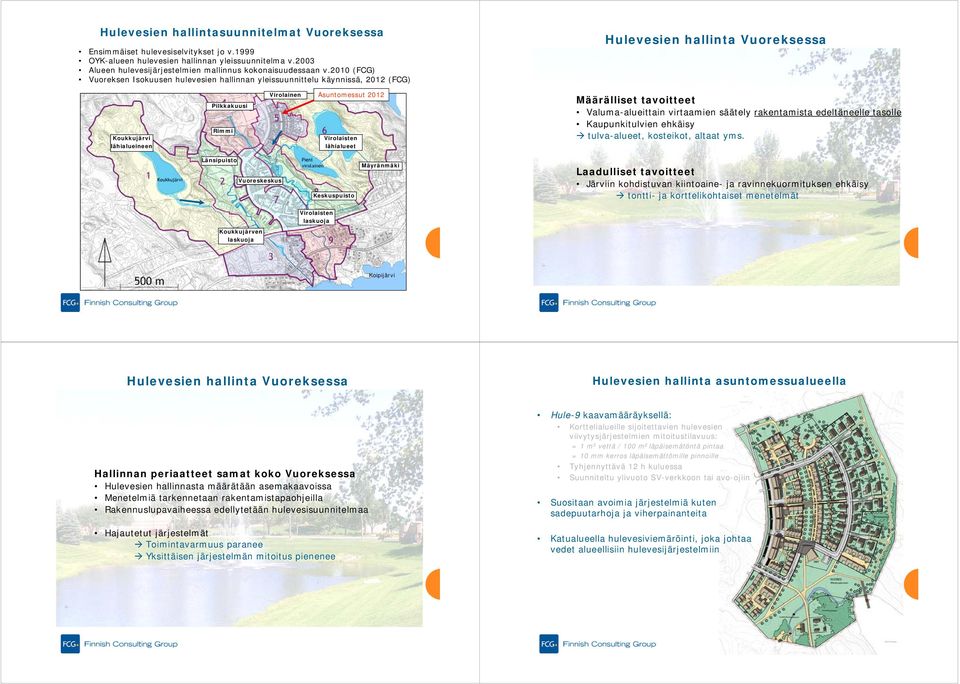 2010 (FCG) Vuoreksen Isokuusen hulevesien hallinnan yleissuunnittelu käynnissä, 2012 (FCG) Hulevesien hallinta Vuoreksessa Koukkujärvi lähialueineen Pilkkakuusi Rimmi Virolainen Asuntomessut 2012