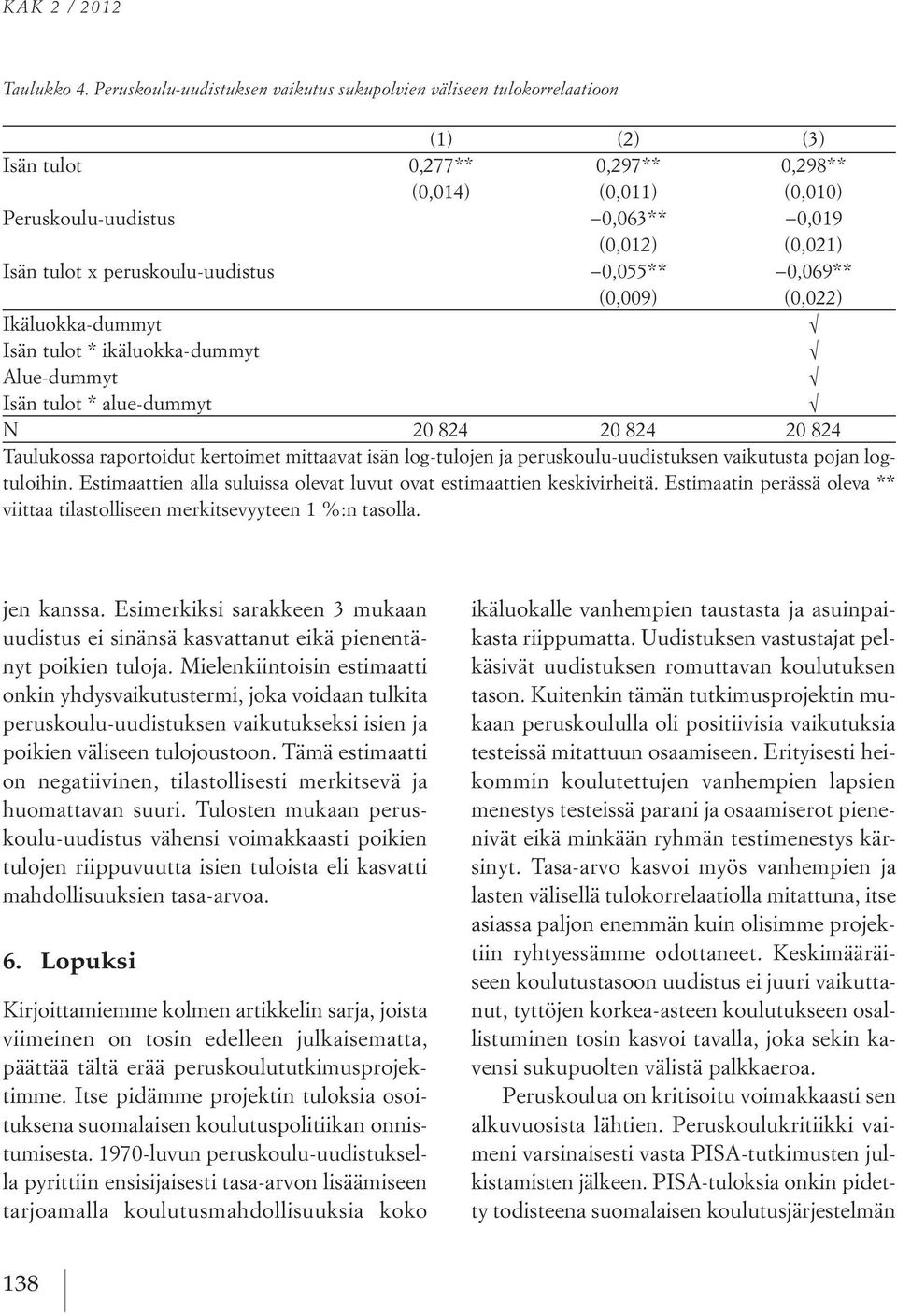 tulot x peruskoulu-uudistus 0,055** 0,069** (0,009) (0,022) Ikäluokka-dummyt Isän tulot * ikäluokka-dummyt Alue-dummyt Isän tulot * alue-dummyt N 20 824 20 824 20 824 Taulukossa raportoidut kertoimet