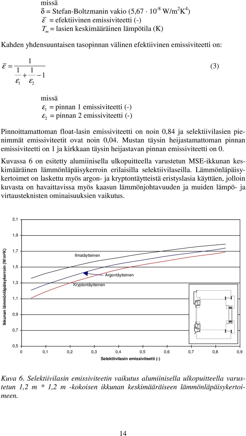 pienimmät emissiviteetit ovat noin 0,04. Mustan täysin heijastamattoman pinnan emissiviteetti on 1 ja kirkkaan täysin heijastavan pinnan emissiviteetti on 0.