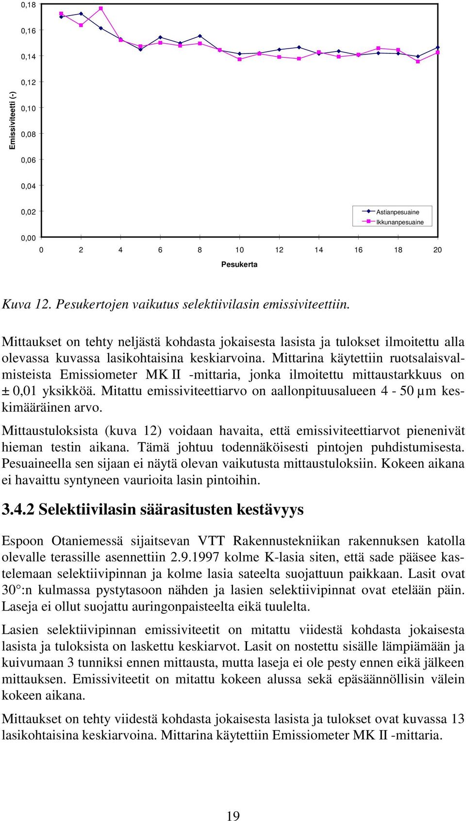 Mittarina käytettiin ruotsalaisvalmisteista Emissiometer MK II -mittaria, jonka ilmoitettu mittaustarkkuus on ± 0,01 yksikköä.