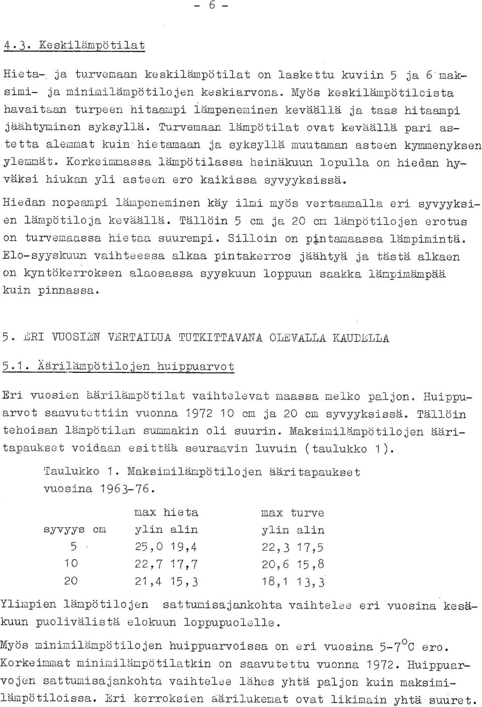 hietamaan ja syksyllä muutaman asteen kymmenyksen ylemmät. Korkeimmassa lämpötilassa heinäkuun lopulla on hiedan hyväksi hiukan yli asteen ero kaikissa syvyyksissä.