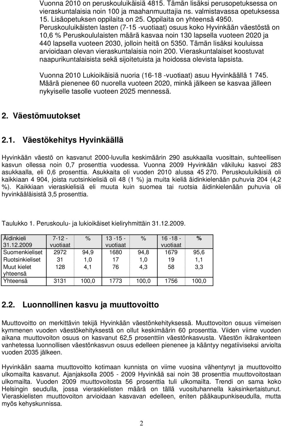 Peruskouluikäisten lasten (7-15 -vuotiaat) osuus koko Hyvinkään väestöstä on 10,6 % Peruskoululaisten määrä kasvaa noin 130 lapsella vuoteen 2020 ja 440 lapsella vuoteen 2030, jolloin heitä on 5350.