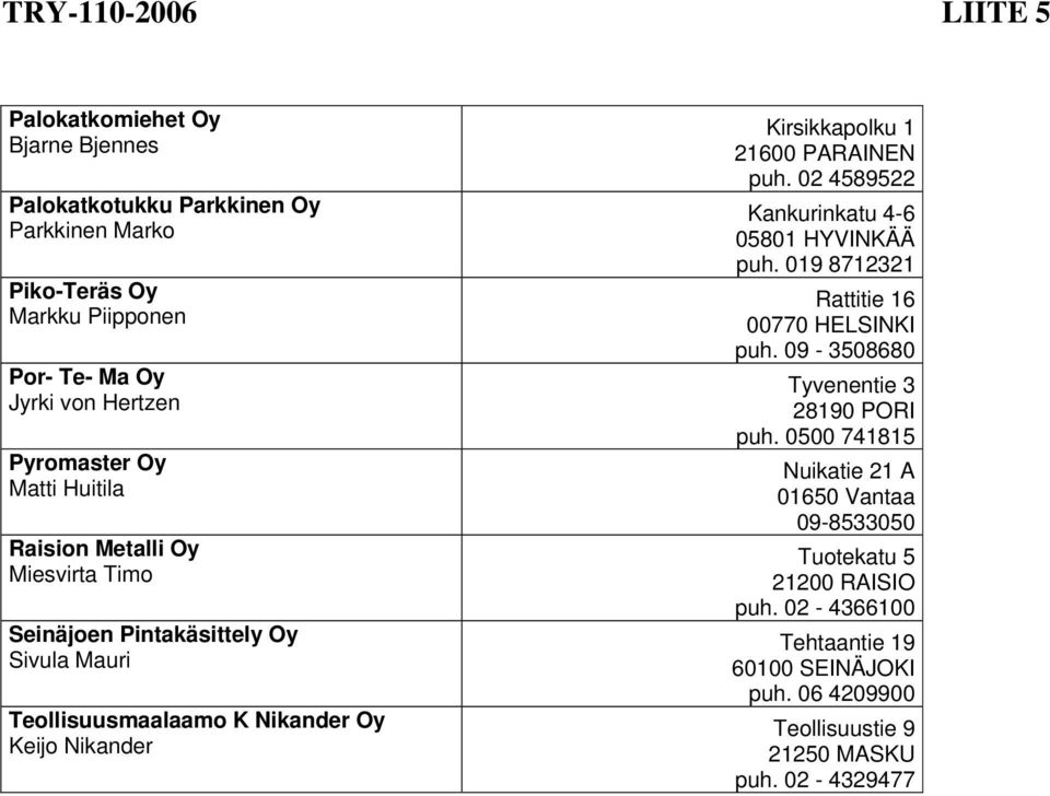 1 21600 PARAINEN puh. 02 4589522 Kankurinkatu 4-6 05801 HYINKÄÄ puh. 019 8712321 Rattitie 16 00770 HELSINKI puh. 09-3508680 Tyvenentie 3 28190 PORI puh.