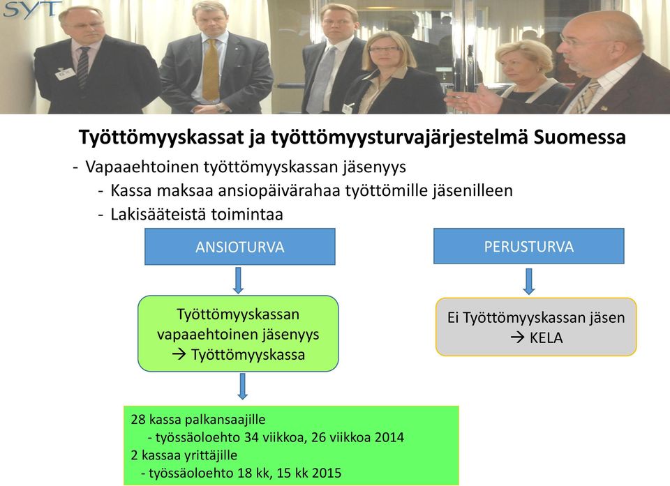 Työttömyyskassan vapaaehtoinen jäsenyys Työttömyyskassa Ei Työttömyyskassan jäsen KELA 28 kassa