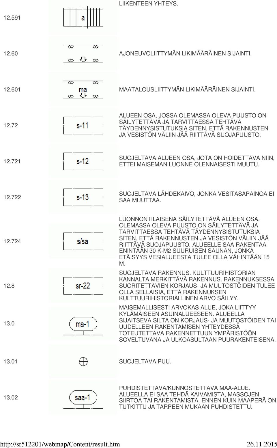 0 LUONNONTILAISENA SÄILYTETTÄVÄ ALUEEN OSA. OLEMASSA OLEVA PUUSTO ON SÄILYTETTÄVÄ JA TARVITTAESSA TEHTÄVÄ TÄYDENNYSISTUTUKSIA SITEN, ETTÄ RAKENNUSTEN JA VESISTÖN VÄLIIN JÄÄ RIITTÄVÄ SUOJAPUUSTO.