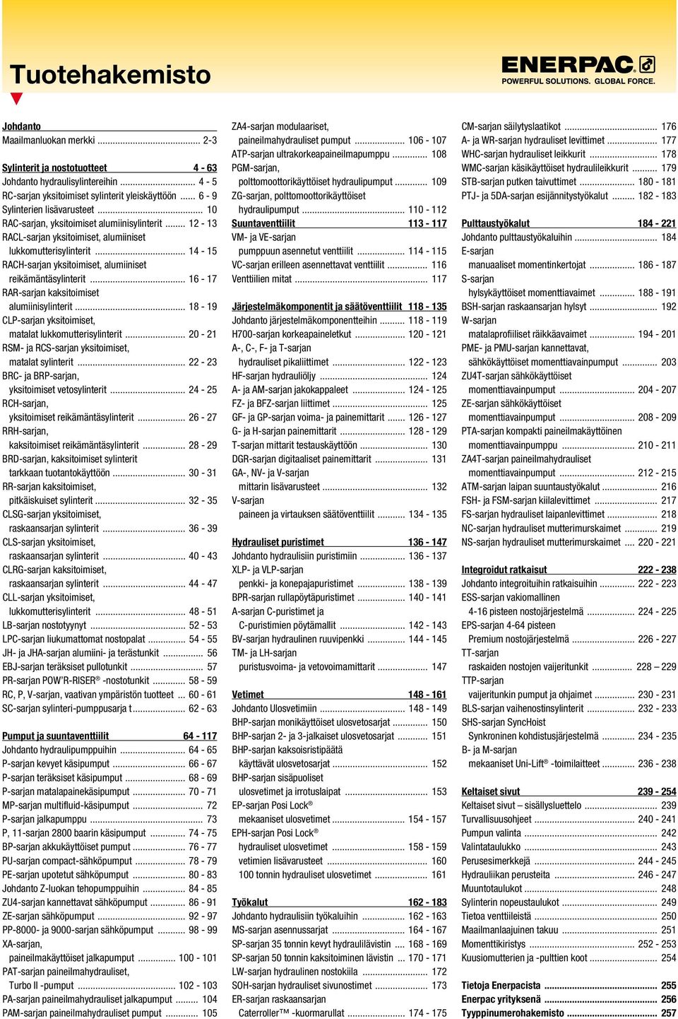 .. 14-15 RACH-sarjan yksitoimiset, alumiiniset reikämäntäsylinterit... 16-17 RAR-sarjan kaksitoimiset alumiinisylinterit... 18 - CLP-sarjan yksitoimiset, matalat lukkomutterisylinterit.