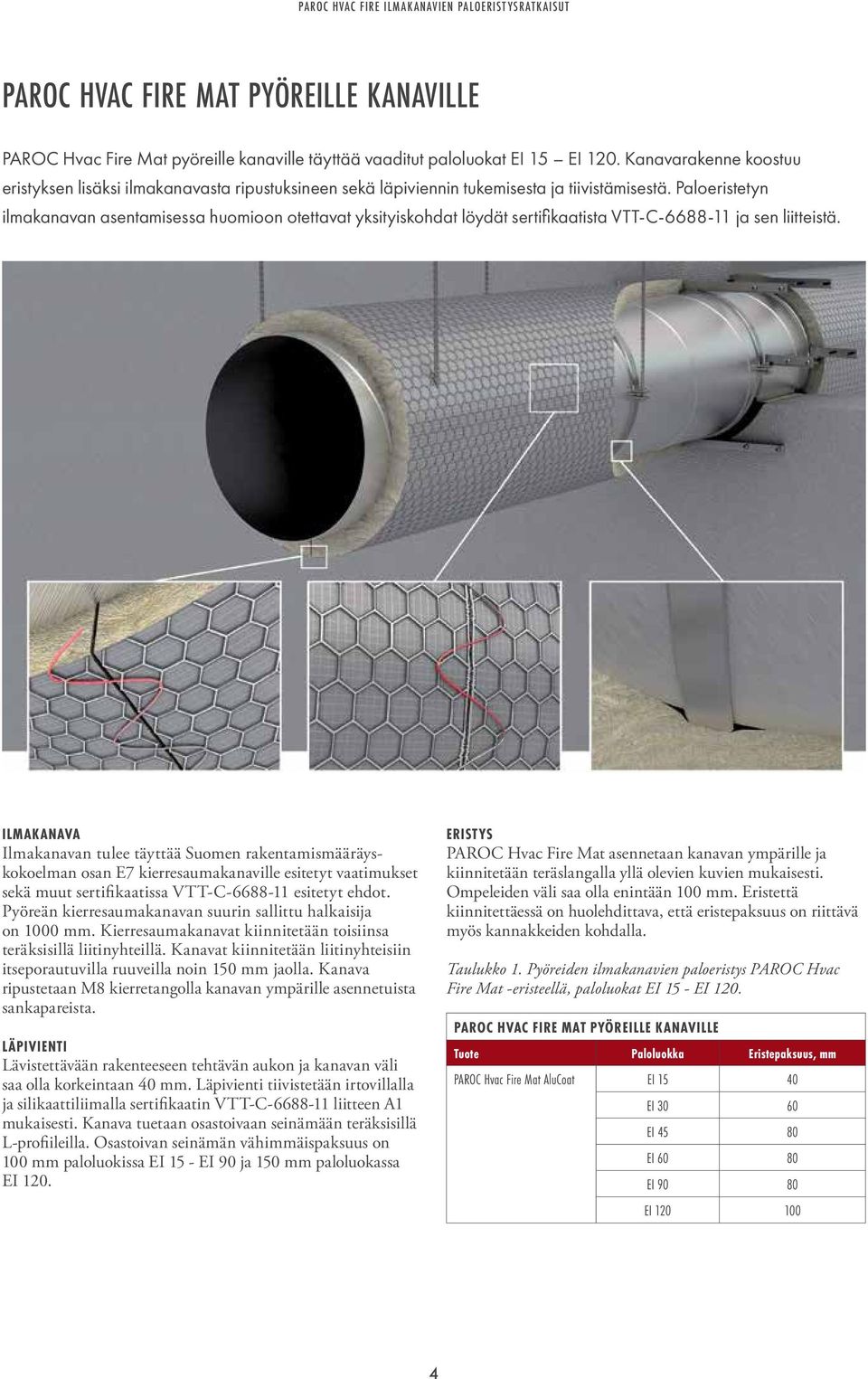 Paloeristetyn ilmakanavan asentamisessa huomioon otettavat yksityiskohdat löydät sertifikaatista VTT-C-6688-11 ja sen liitteistä.