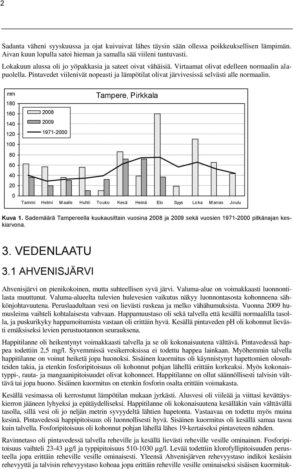 mm 180 160 140 120 100 80 60 40 20 2008 2009 1971-2000 Tampere, Pirkkala 0 Tammi Helmi M aalis Huhti Touko Kesä Heinä Elo Syys Loka M arras Joulu Kuva 1.