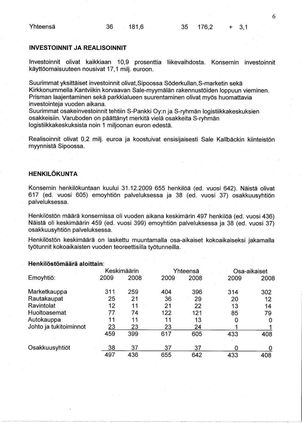 Prsman laajentamnen sekä parkkalueen suurentamnen olvat myös huomattava nvestonteja vuoden akana. Suurmmat osakenvestonnt tehtn S-Pankk Oy:n ja S-ryhmän logstkkakeskuksen osakkesn.