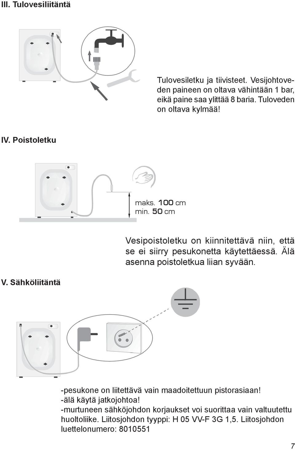 50 cm Vesipoistoletku on kiinnitettävä niin, että se ei siirry pesukonetta käytettäessä. Älä asenna poistoletkua liian syvään. V. Sähköliitäntä -pesukone on liitettävä vain maadoitettuun pistorasiaan!