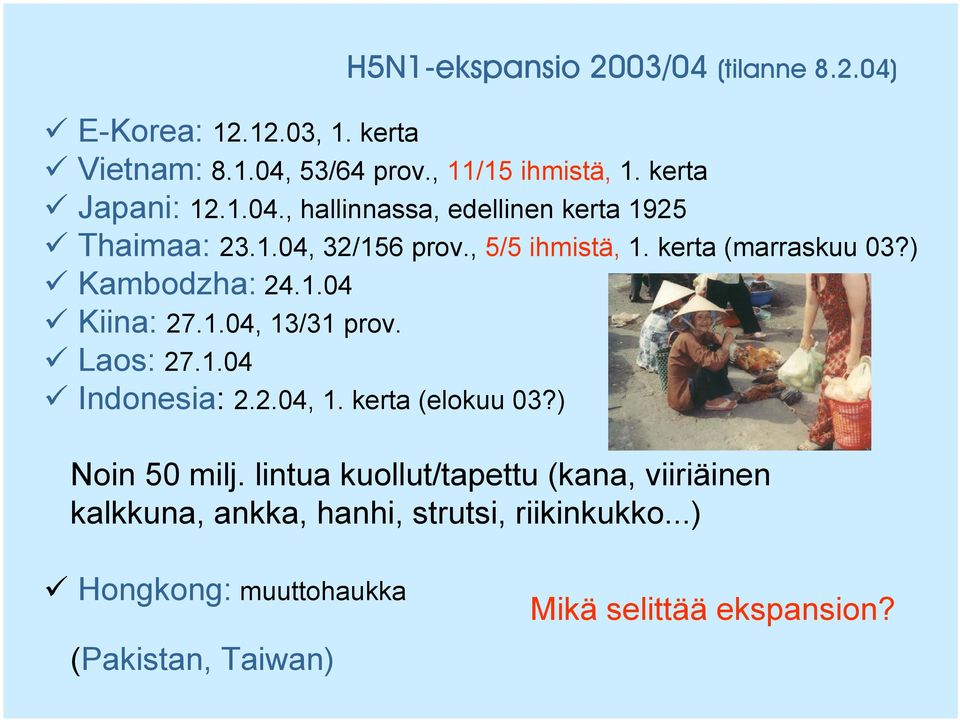 ) Kambodha: 24.1.04 Kiina: 27.1.04, 13/31 prov. Laos: 27.1.04 Indonesia: 2.2.04, 1. kerta (elokuu 03?) Noin 50 milj.