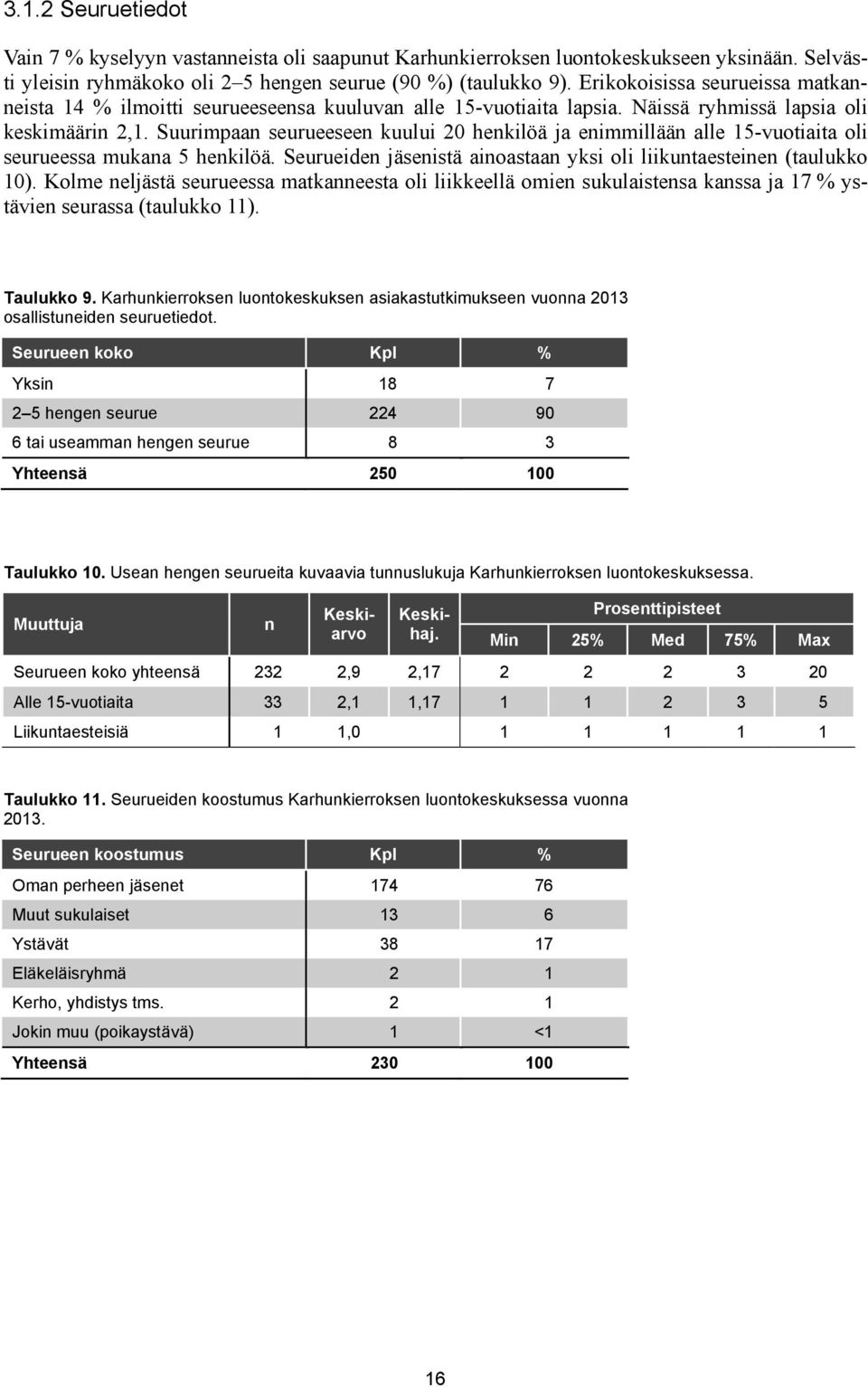 Suurimpaan seurueeseen kuului 20 henkilöä ja enimmillään alle 15-vuotiaita oli seurueessa mukana 5 henkilöä. Seurueiden jäsenistä ainoastaan yksi oli liikuntaesteinen (taulukko 10).