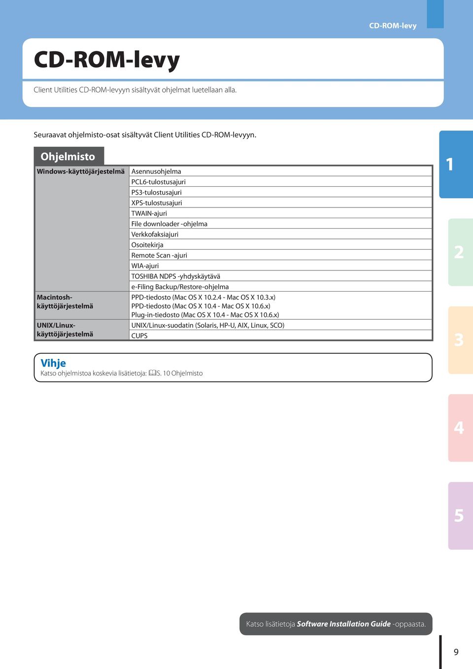 PS-tulostusajuri XPS-tulostusajuri TWAIN-ajuri File downloader -ohjelma Verkkofaksiajuri Osoitekirja Remote Scan -ajuri WIA-ajuri TOSHIBA NDPS -yhdyskäytävä e-filing Backup/Restore-ohjelma