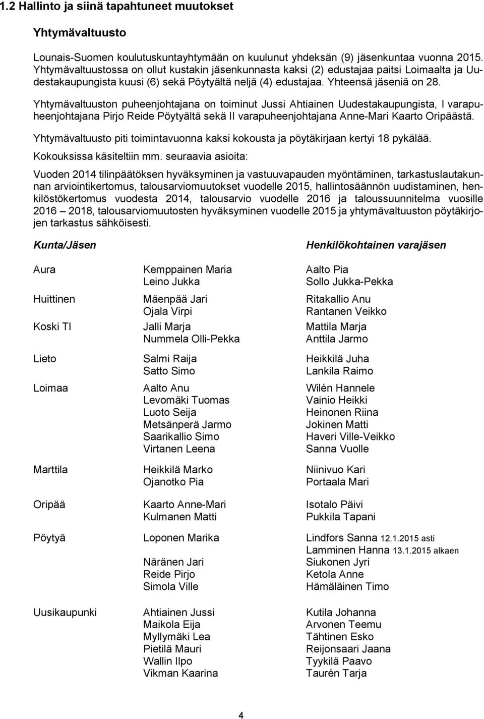 Yhtymävaltuuston puheenjohtajana on toiminut Jussi Ahtiainen Uudestakaupungista, I varapuheenjohtajana Pirjo Reide Pöytyältä sekä II varapuheenjohtajana Anne-Mari Kaarto Oripäästä.