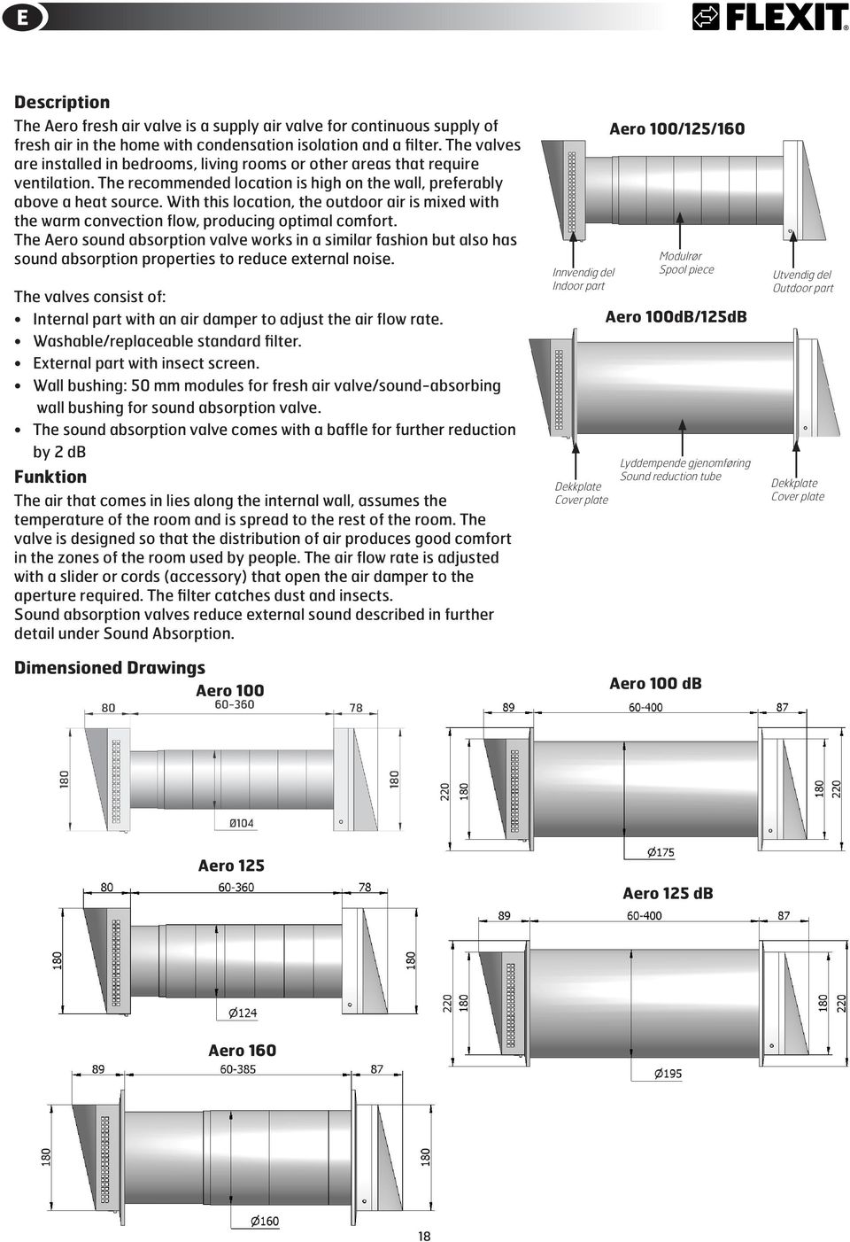 With this location, the outdoor air is mixed with the warm convection flow, producing optimal comfort.