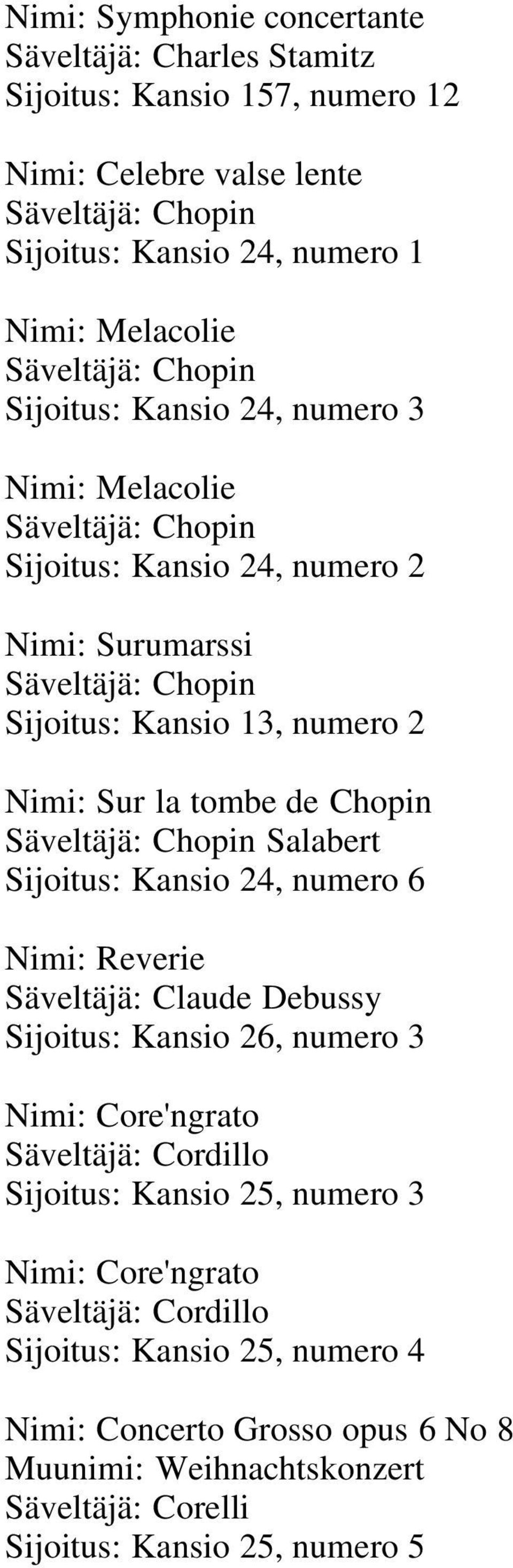 Chopin Säveltäjä: Chopin Salabert Sijoitus: Kansio 24, numero 6 Nimi: Reverie Säveltäjä: Claude Debussy Sijoitus: Kansio 26, numero 3 Nimi: Core'ngrato Säveltäjä: Cordillo Sijoitus: Kansio