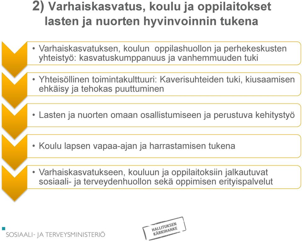 kiusaamisen ehkäisy ja tehokas puuttuminen Lasten ja nuorten omaan osallistumiseen ja perustuva kehitystyö Koulu lapsen vapaa-ajan
