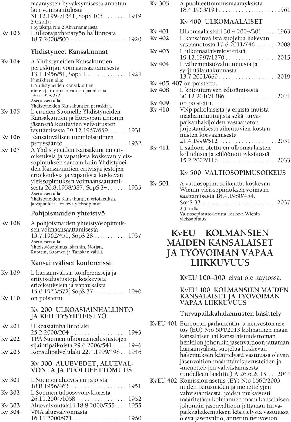 1.1956/51, SopS 1............ 1924 Nimikkeen alla: L Yhdistyneiden Kansakuntien nimen ja tunnuskuvan suojaamisesta 14.6.1958/272 Asetuksen alla: Yhdistyneiden Kansakuntien peruskirja L eräiden Suomelle Yhdistyneiden Kansakuntien ja Euroopan unionin jäsenenä kuuluvien velvoitusten täyttämisestä 29.