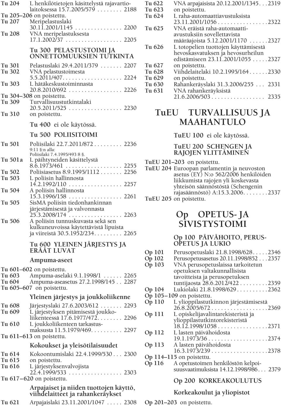 8.2010/692................. 2226 Tu 304 308 Tu 309 Turvallisuustutkintalaki 20.5.2011/525................. 2230 Tu 310 Tu 400 ei ole käytössä. Tu 500 POLIISITOIMI Tu 501 Poliisilaki 22.7.2011/872.