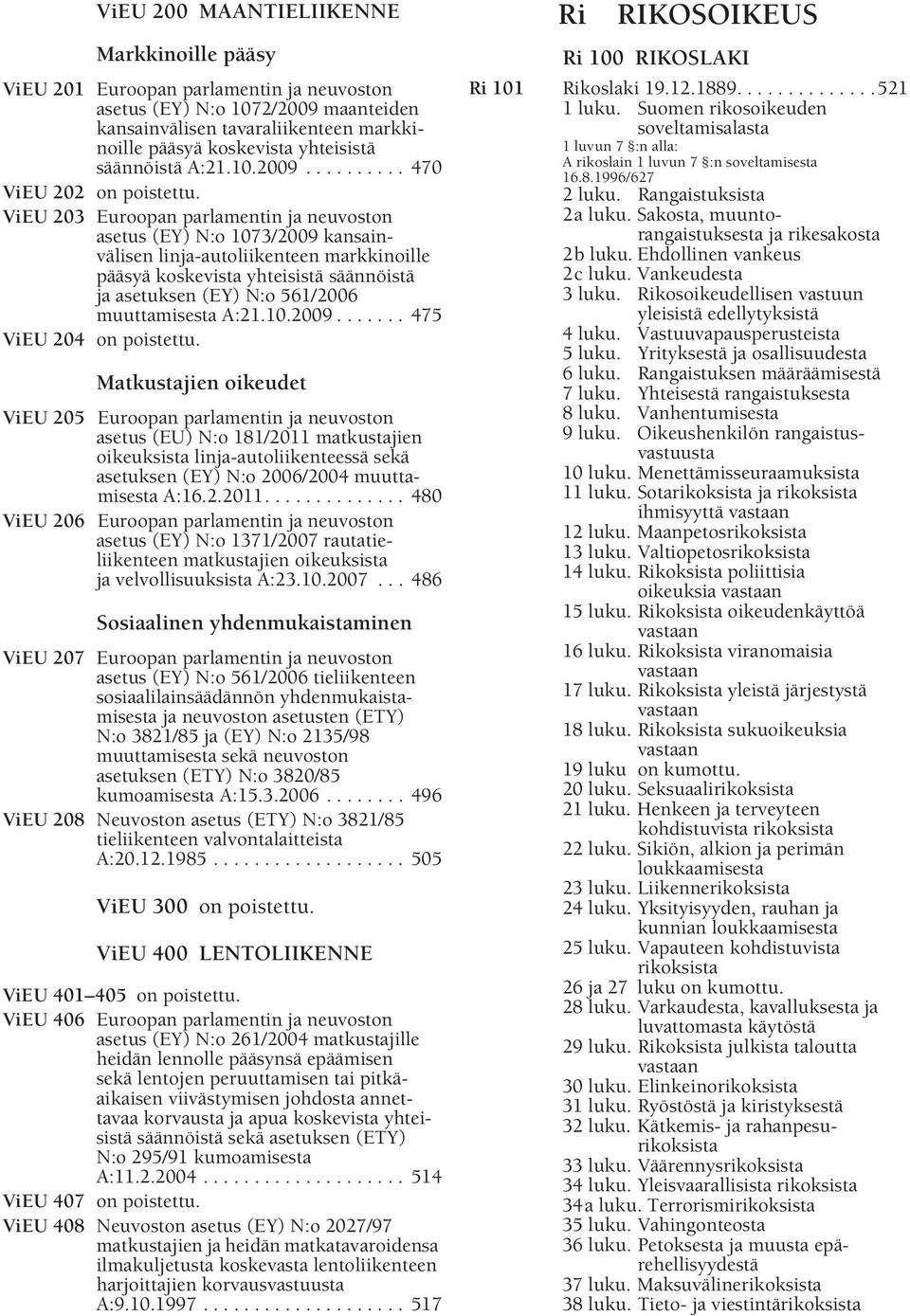 ......... 470 ViEU 202 ViEU 203 Euroopan parlamentin ja neuvoston asetus (EY) N:o 1073/2009 kansainvälisen linja-autoliikenteen markkinoille pääsyä koskevista yhteisistä säännöistä ja asetuksen (EY)