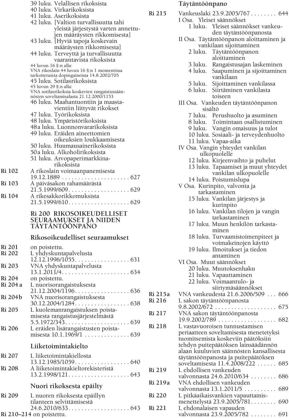 Terveyttä ja turvallisuutta vaarantavista rikoksista 44 luvun 16 :n alla: VNA rikoslain 44 luvun 16 :n 1 momentissa tarkoitetuista dopingaineista 14.8.2002/705 45 luku.