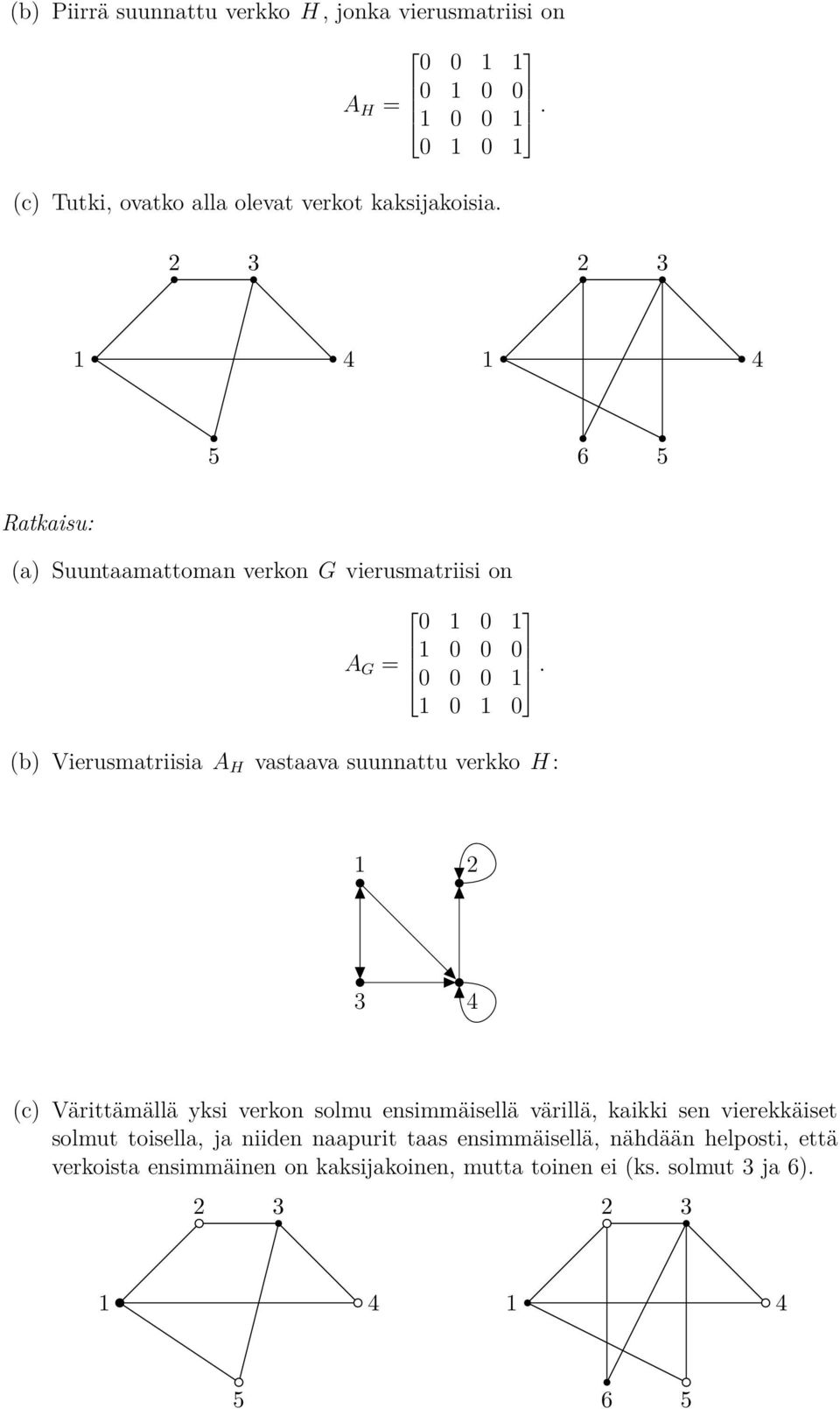 2 2 1 4 1 4 6 (a) Suuntaamattoman verkon G vierusmatriisi on 0 1 0 1 1 0 0 0 A G = 0 0 0 1.