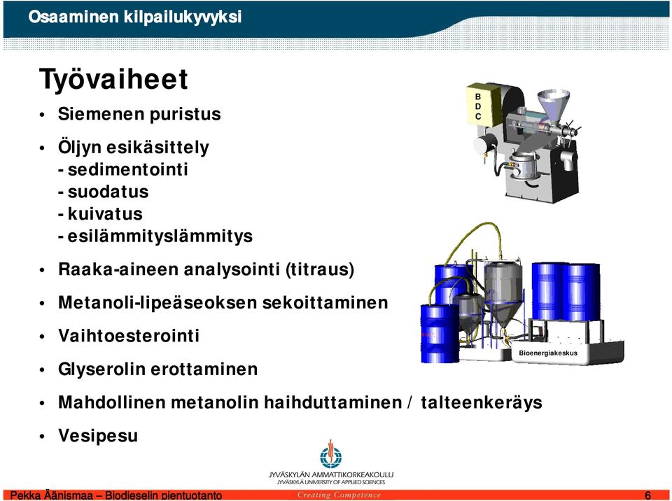 sekoittaminen Vaihtoesterointi Glyserolin erottaminen Mahdollinen metanolin