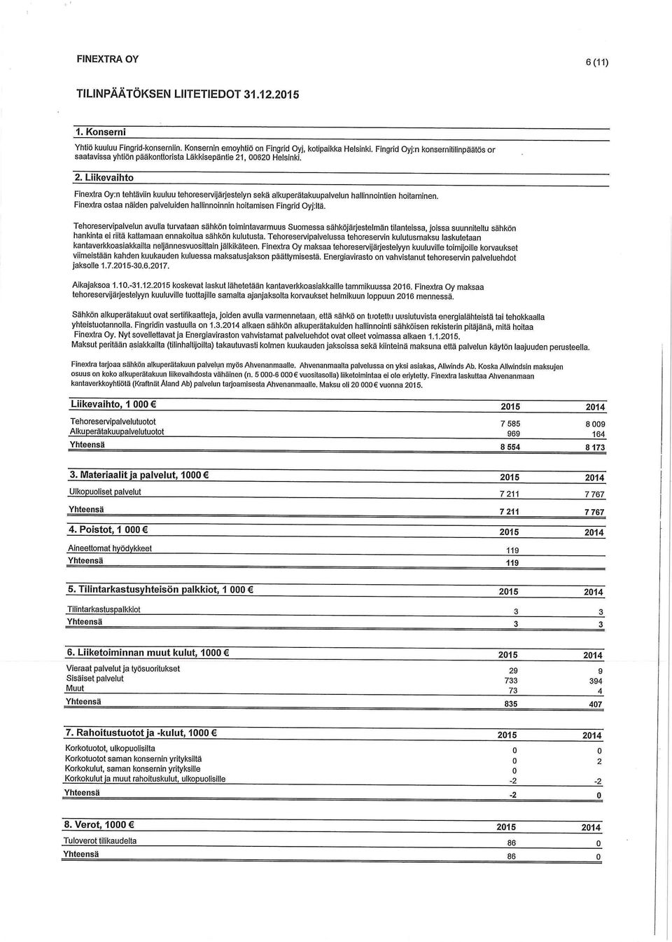 , 00620 Helsinki. 2. Liikevaihto Finextra Oy:n tehtäviin kuuluu tehoreservijärjestelyn sekä alkuperätakuupalvelun hallinnointien hoitaminen.