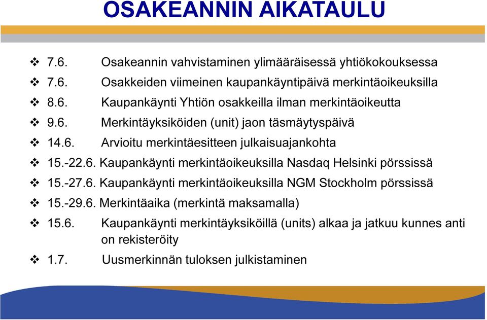 Yhtiön osakkeilla ilman merkintäoikeutta Merkintäyksiköiden (unit) jaon täsmäytyspäivä Arvioitu merkintäesitteen julkaisuajankohta 15.-22.6.