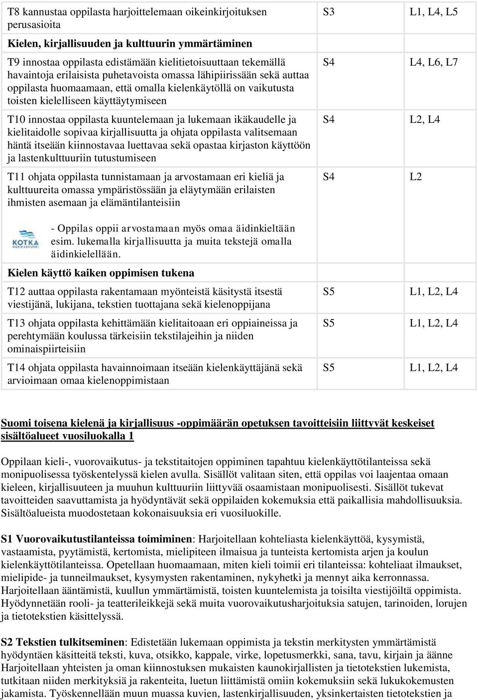 lukemaan ikäkaudelle ja kielitaidolle sopivaa kirjallisuutta ja ohjata oppilasta valitsemaan häntä itseään kiinnostavaa luettavaa sekä opastaa kirjaston käyttöön ja lastenkulttuuriin tutustumiseen