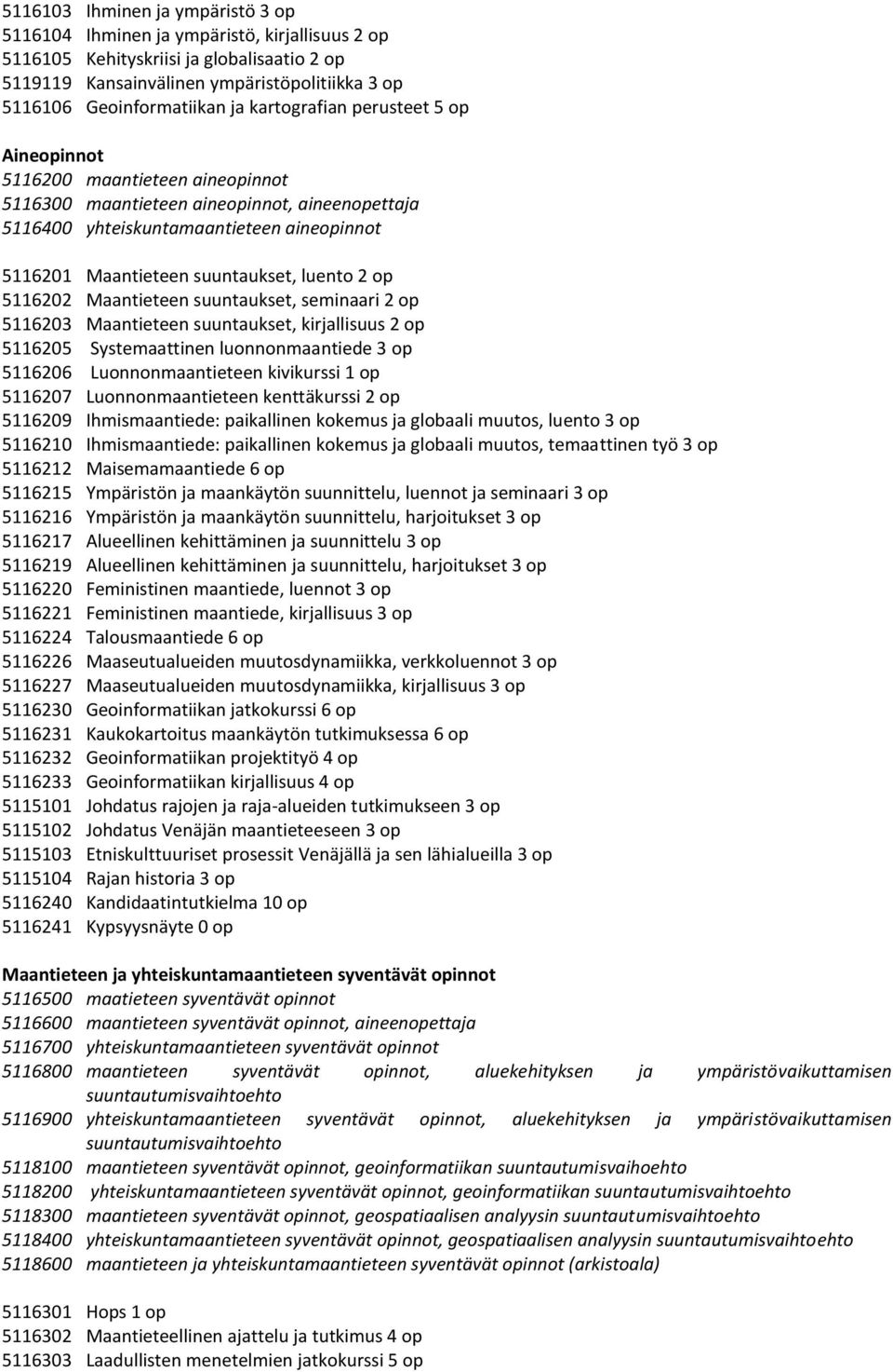 luento 2 op 5116202 Maantieteen suuntaukset, seminaari 2 op 5116203 Maantieteen suuntaukset, kirjallisuus 2 op 5116205 Systemaattinen luonnonmaantiede 3 op 5116206 Luonnonmaantieteen kivikurssi 1 op