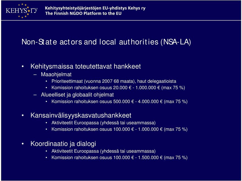 000.000 (max 75 %) Kansainvälisyyskasvatushankkeet Aktiviteetit Euroopassa (yhdessä tai useammassa) Komission rahoituksen osuus 100.000-1.000.000 (max 75 %) Koordinaatio ja dialogi Aktiviteetit Euroopassa (yhdessä tai useammassa) Komission rahoituksen osuus 100.