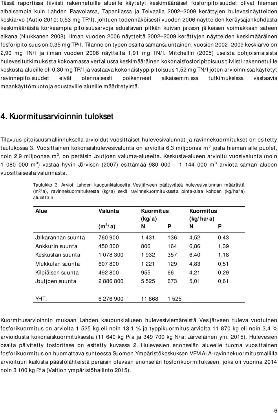 jälkeisen voimakkaan sateen aikana (Niukkanen 2008). Ilman vuoden 2006 näytteitä 2002 2009 kerättyjen näytteiden keskimääräinen fosforipitoisuus on 0,35 mg TP/l.