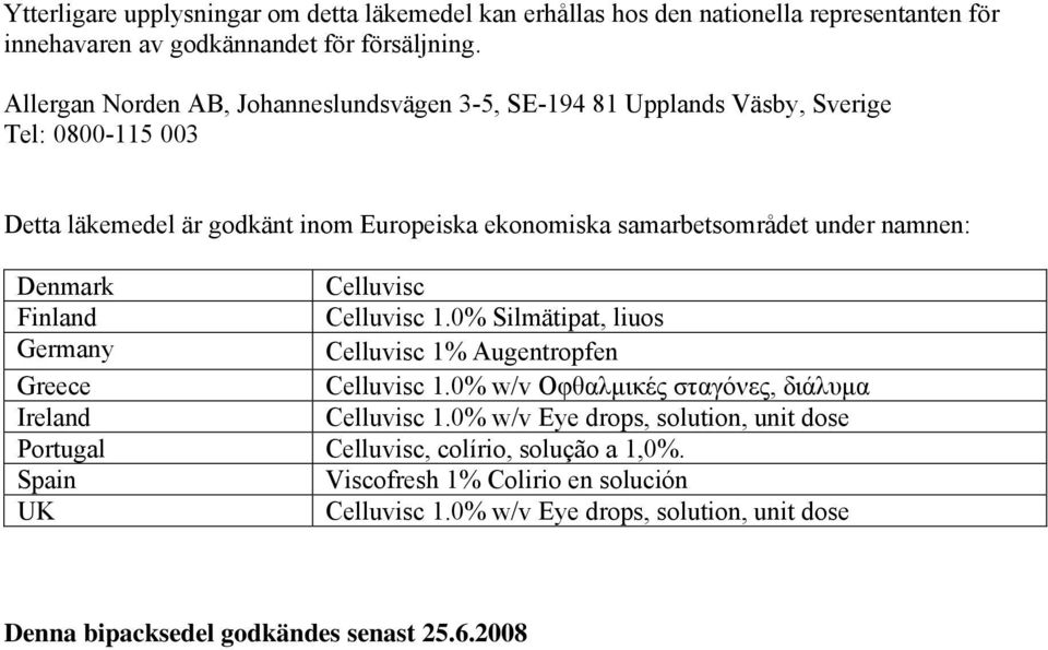 namnen: Denmark Celluvisc Finland Celluvisc 1.0% Silmätipat, liuos Germany Celluvisc 1% Augentropfen Greece Celluvisc 1.0% w/v Οφθαλμικές σταγόνες, διάλυμα Ireland Celluvisc 1.