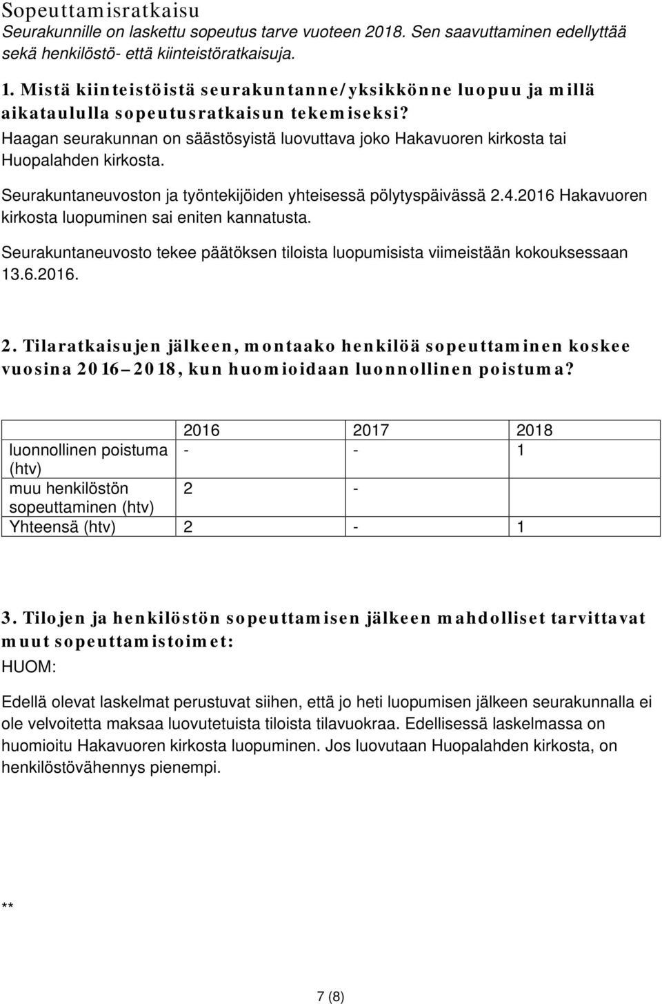 Haagan seurakunnan on säästösyistä luovuttava joko Hakavuoren kirkosta tai Huopalahden kirkosta. Seurakuntaneuvoston ja työntekijöiden yhteisessä pölytyspäivässä 2.4.