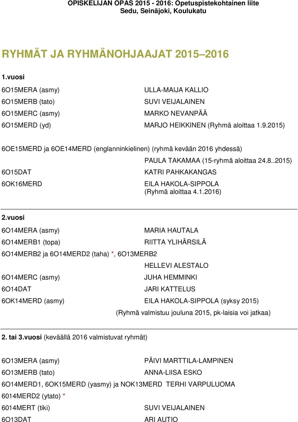 vuosi 6O14MERA (asmy) MARIA HAUTALA 6O14MERB1 (topa) RIITTA YLIHÄRSILÄ 6O14MERB2 ja 6O14MERD2 (taha) *, 6O13MERB2 HELLEVI ALESTALO 6O14MERC (asmy) JUHA HEMMINKI 6O14DAT JARI KATTELUS 6OK14MERD (asmy)