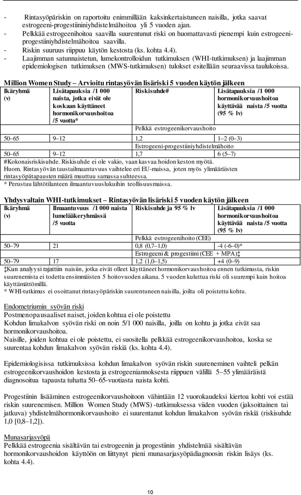 - Laajimman satunnaistetun, lumekontrolloidun tutkimuksen (WHI-tutkimuksen) ja laajimman epidemiologisen tutkimuksen (MWS-tutkimuksen) tulokset esitellään seuraavissa taulukoissa.