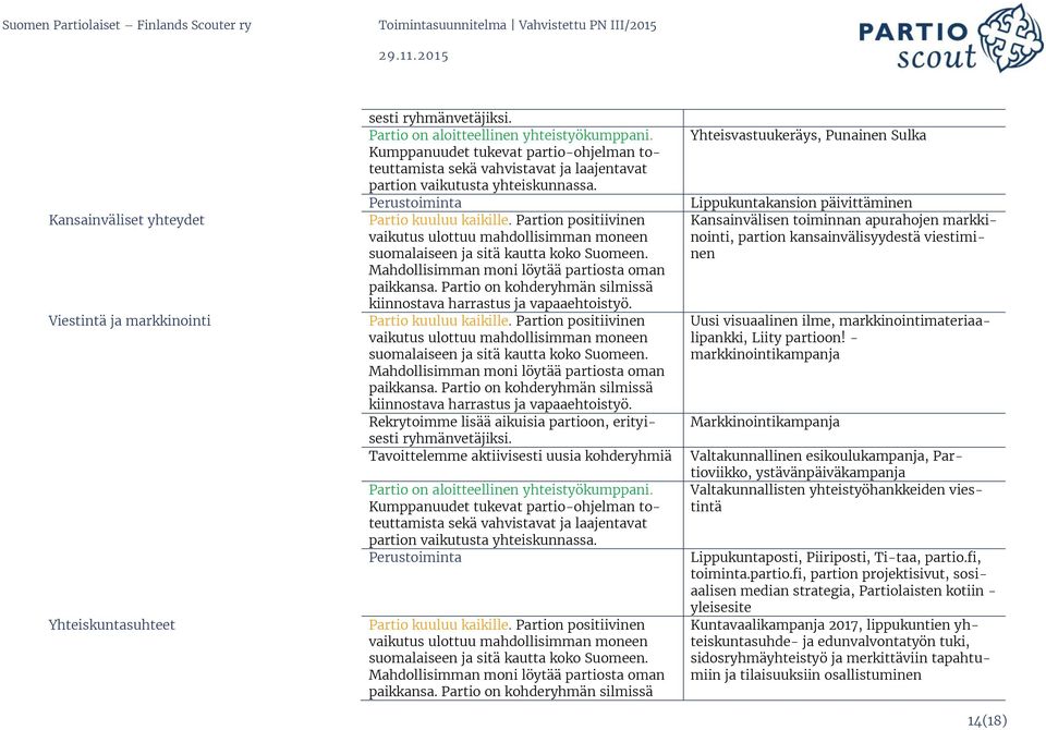 Partio on kohderyhmän silmissä kiinnostava harrastus ja vapaaehtoistyö. Partio kuuluu kaikille.  Partio on kohderyhmän silmissä kiinnostava harrastus ja vapaaehtoistyö.
