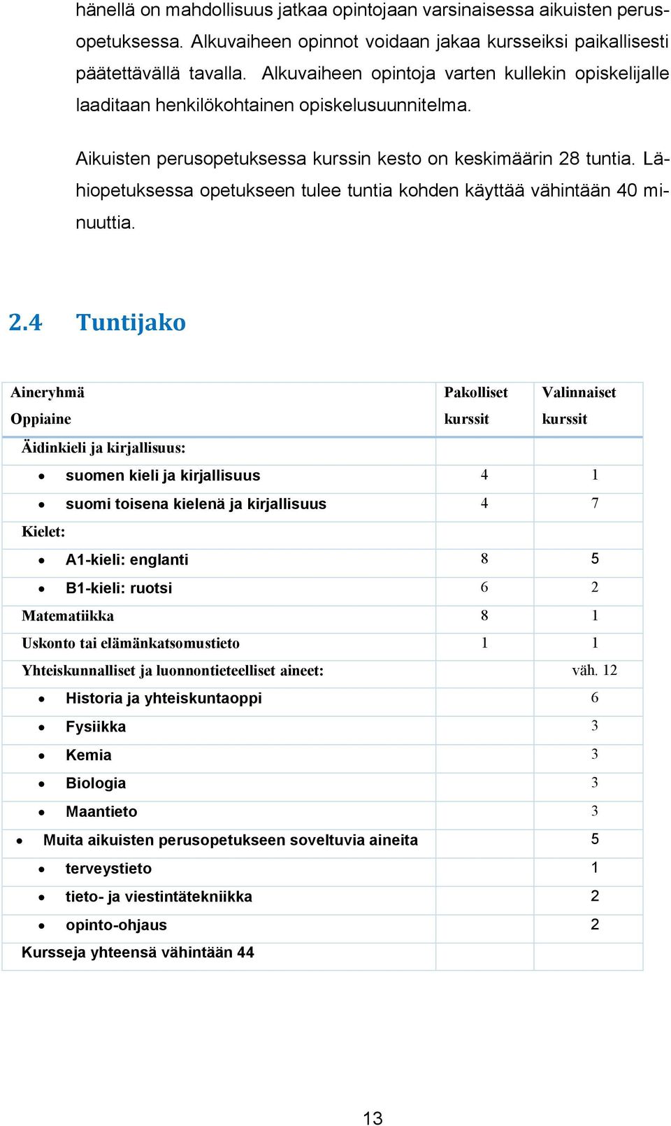 Lähiopetuksessa opetukseen tulee tuntia kohden käyttää vähintään 40 minuuttia. 2.
