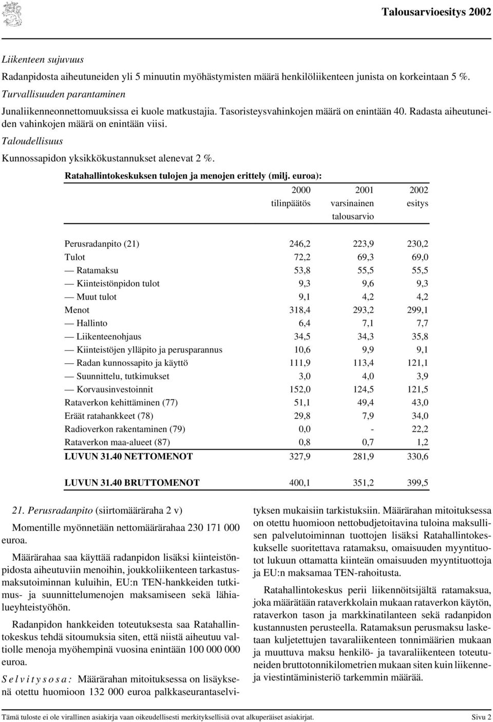 Taloudellisuus Kunnossapidon yksikkökustannukset alenevat 2 %. Ratahallintokeskuksen tulojen ja menojen erittely (milj.