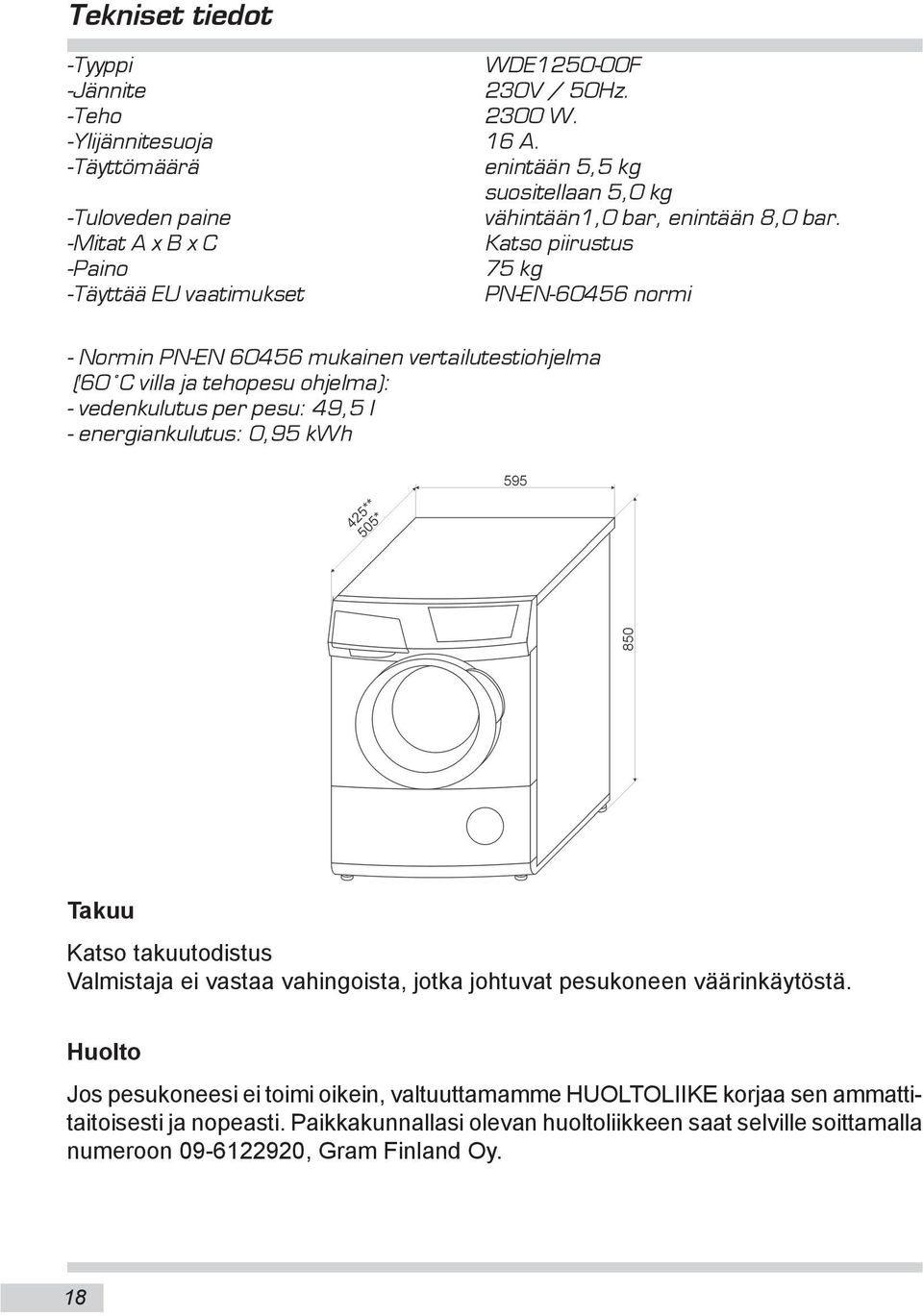 -Mitat A x B x C Katso piirustus -Paino 75 kg -Täyttää EU vaatimukset PN-EN-60456 normi - Normin PN-EN 60456 mukainen vertailutestiohjelma (60 C villa ja tehopesu ohjelma): -