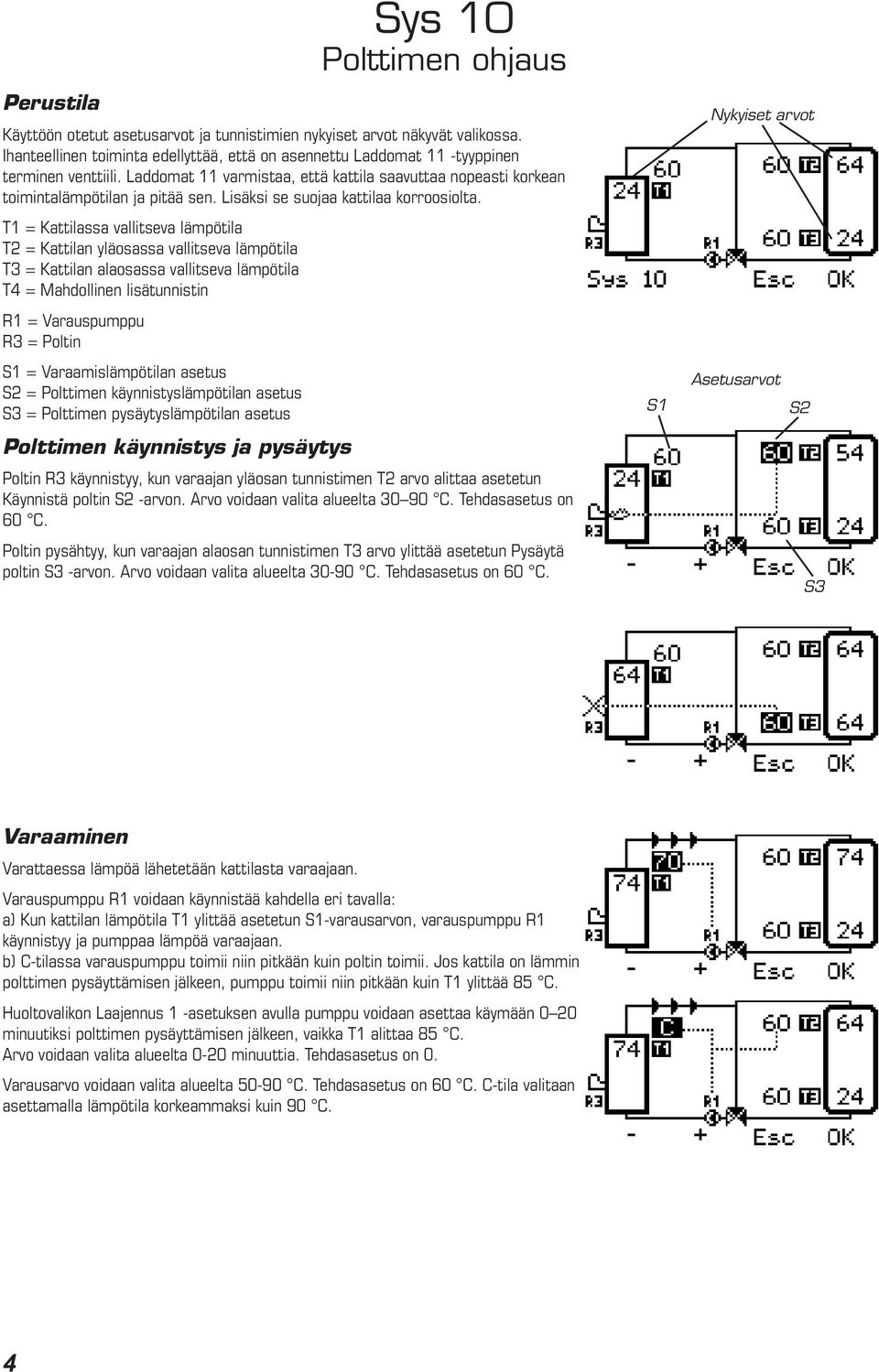 T1 = Kattilassa vallitseva lämpötila T2 = Kattilan yläosassa vallitseva lämpötila T3 = Kattilan alaosassa vallitseva lämpötila T4 = Mahdollinen lisätunnistin R3 = Poltin = Varaamislämpötilan asetus