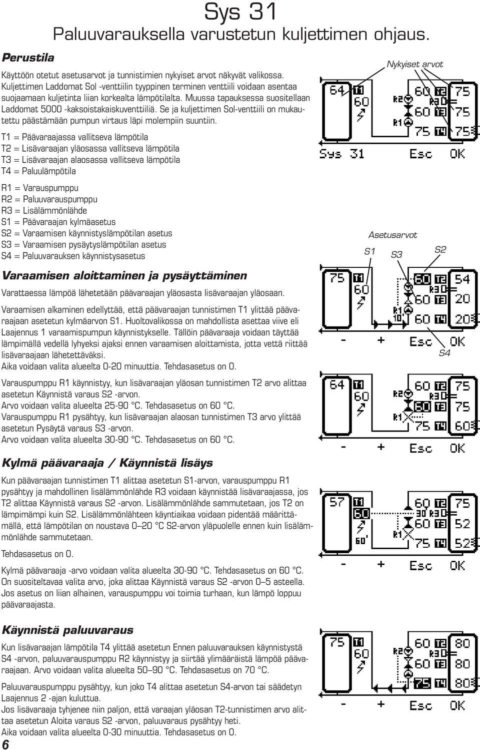 T1 = Päävaraajassa vallitseva lämpötila T2 = Lisävaraajan yläosassa vallitseva lämpötila T3 = Lisävaraajan alaosassa vallitseva lämpötila T4 = Paluulämpötila R2 = Paluuvarauspumppu R3 =