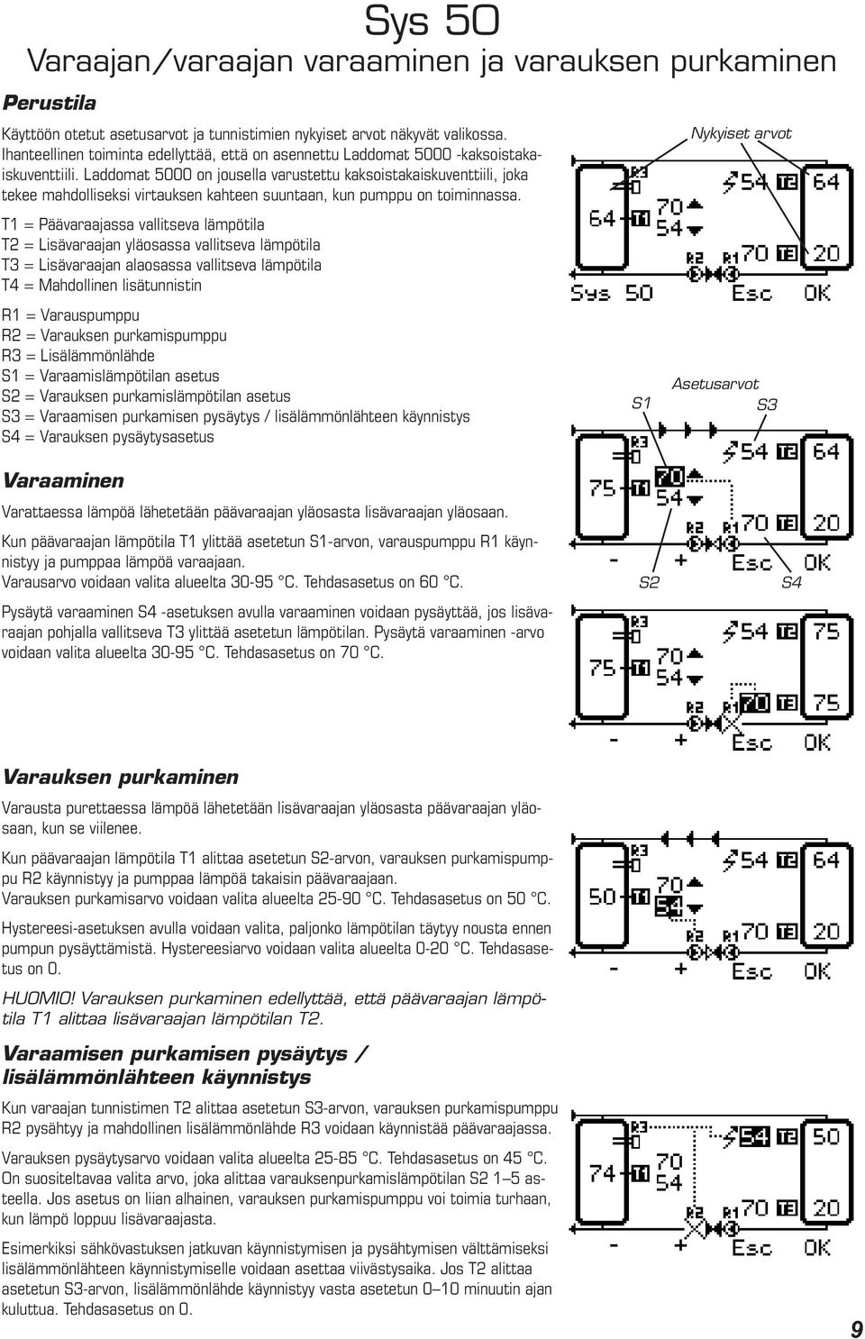 T1 = Päävaraajassa vallitseva lämpötila T2 = Lisävaraajan yläosassa vallitseva lämpötila T3 = Lisävaraajan alaosassa vallitseva lämpötila T4 = Mahdollinen lisätunnistin R2 = Varauksen purkamispumppu