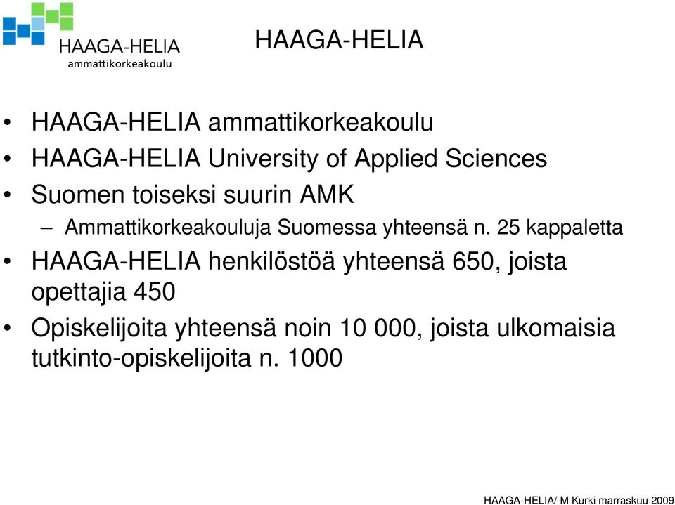 25 kappaletta HAAGA-HELIA henkilöstöä yhteensä 650, joista opettajia 450