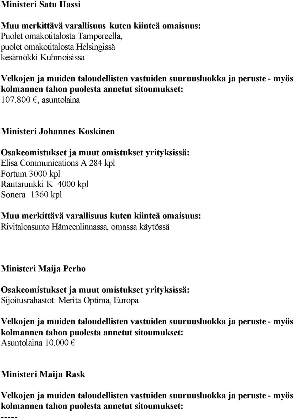 800, asuntolaina Ministeri Johannes Koskinen Elisa Communications A 284 kpl Fortum 3000 kpl Rautaruukki K 4000 kpl Sonera