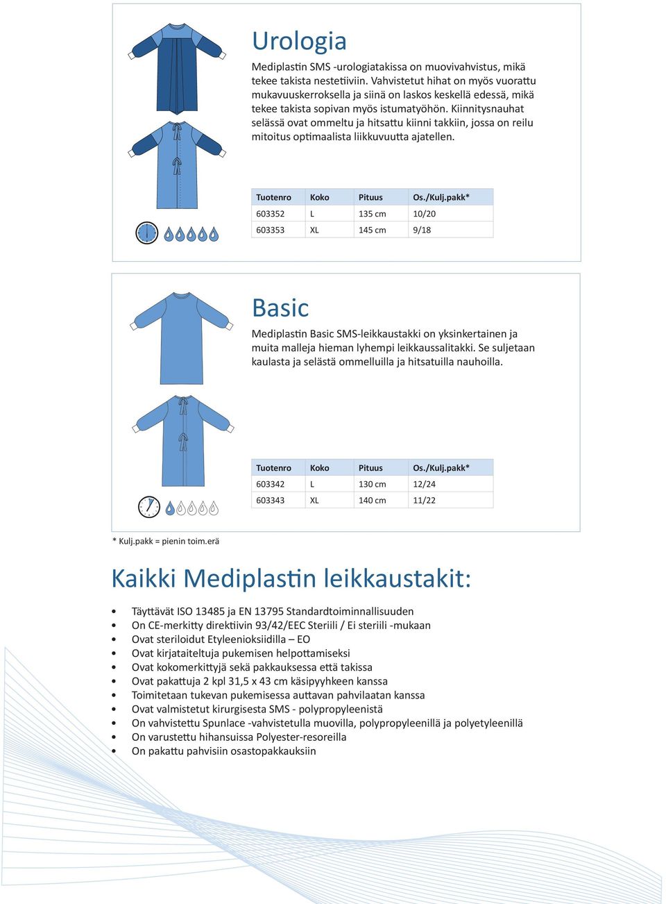 Kiinnitysnauhat selässä ovat ommeltu ja hitsattu kiinni takkiin, jossa on reilu mitoitus optimaalista liikkuvuutta ajatellen.